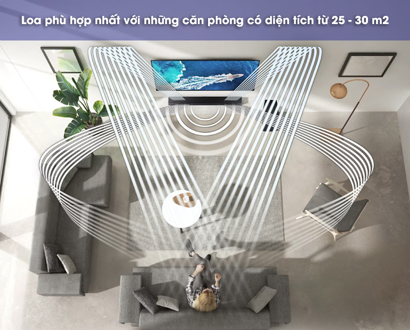 diện tích phòng phù hợp với loa hw q700a