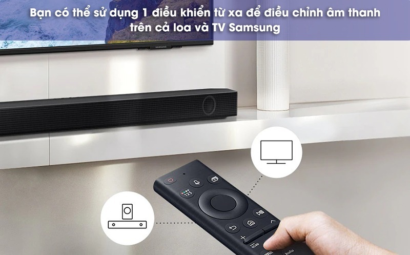 điều khiển của loa hw-q600c