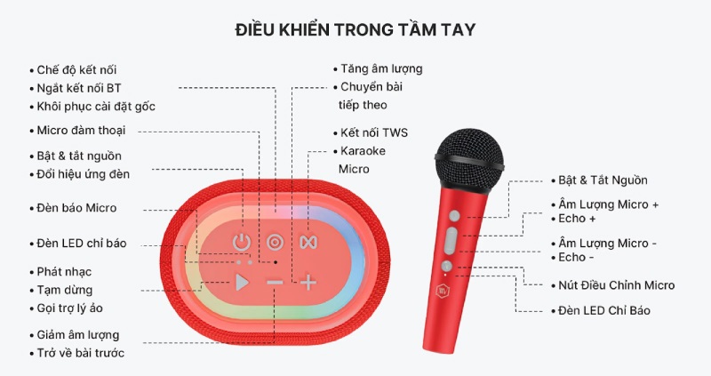 điều khiển loa alpha works sonik plus
