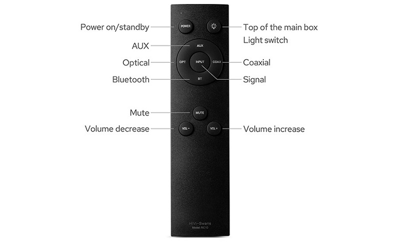 điều khiển loa hivi swan os-10