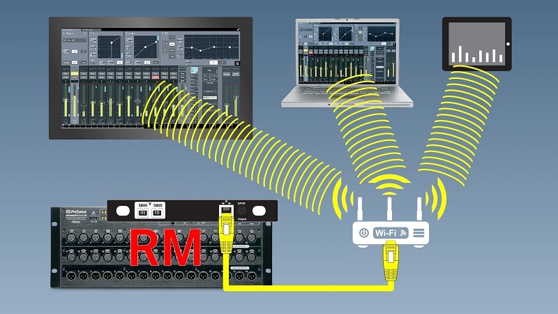 điều khiển studiolive rml 32ai qua wifi