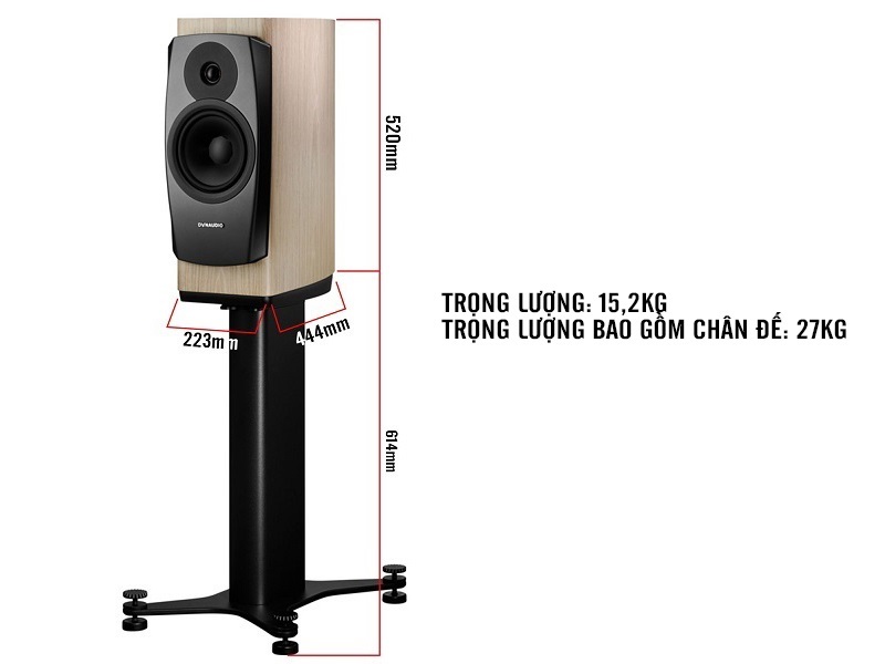 Loa Dynaudio Confidence 20 thông số kỹ thuật