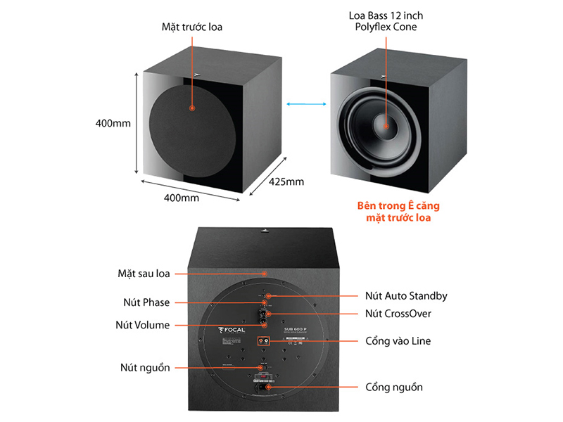 Loa Focal Sub 600P mua tại Điện tử Linh Anh