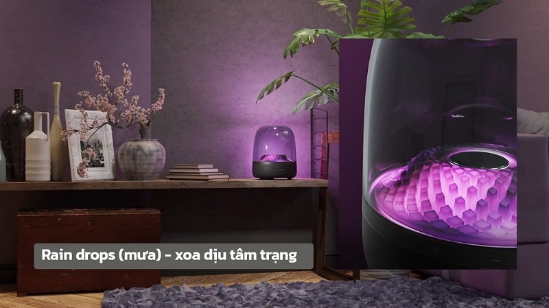 hiệu ứng ảnh sáng loa aura 4 đổi màu