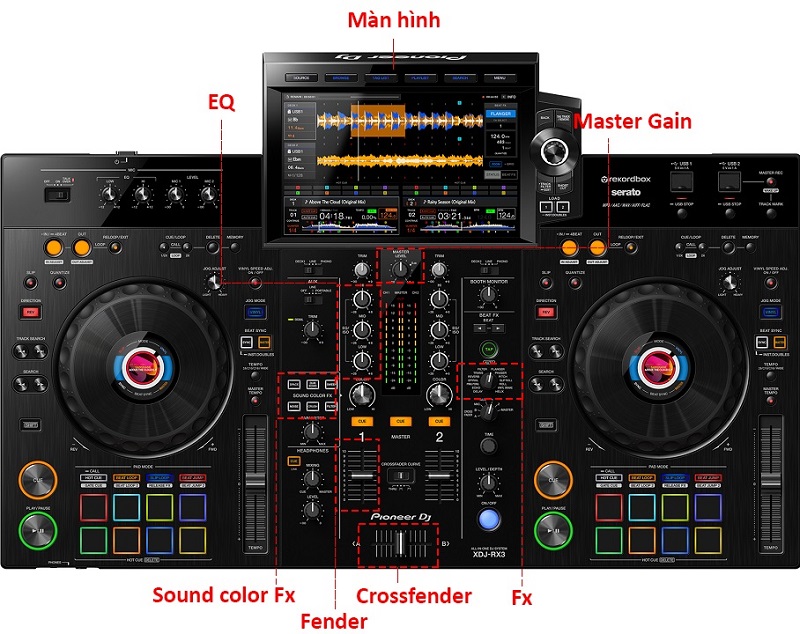 cách sử dụng bàn dj pioneer dễ hiểu