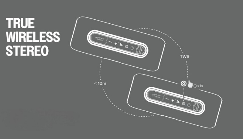 ikon 20 kết nối nhiều loa