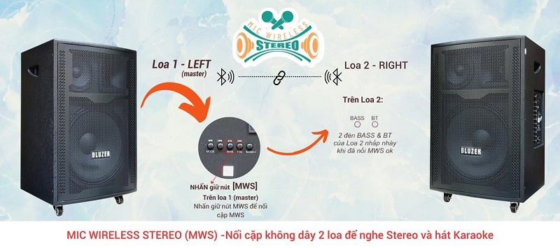 kết nối 2 loa bz68neo