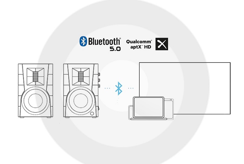 kết nối bluetooth trên swan d200