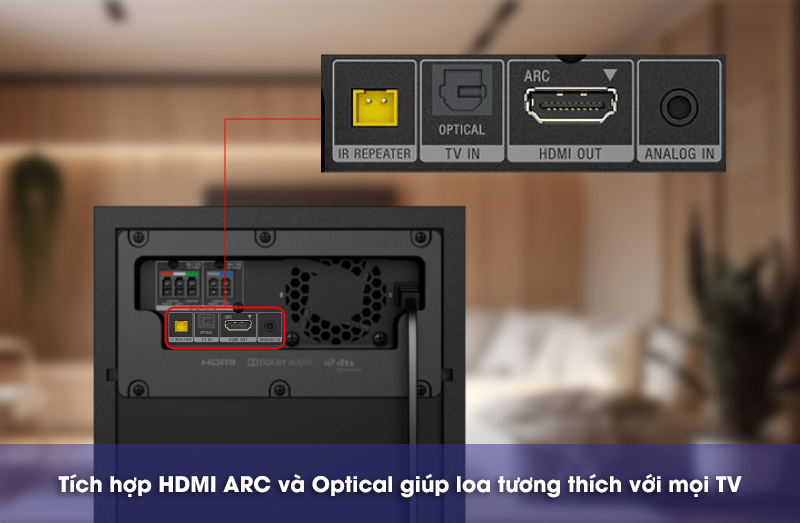 kết nối ht-s500rf với tv