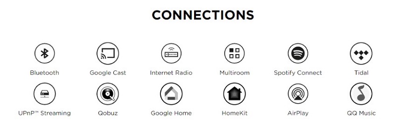 kết nối loa diva utopia