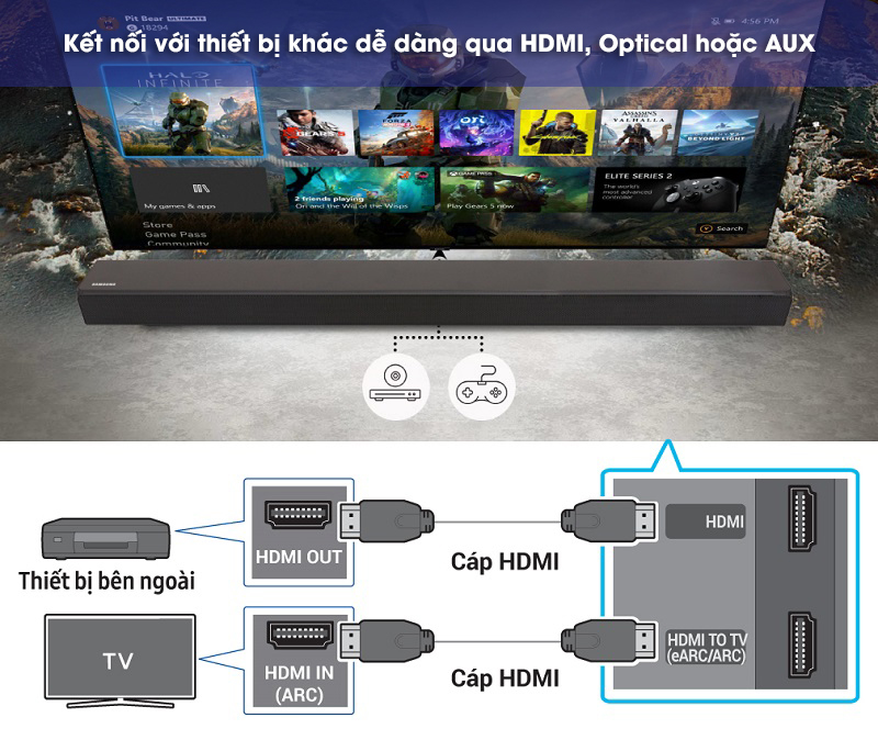 kết nối loa hw-n450