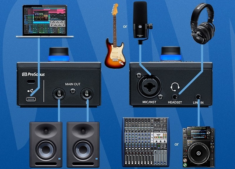 kết nối soundcard revelator io44