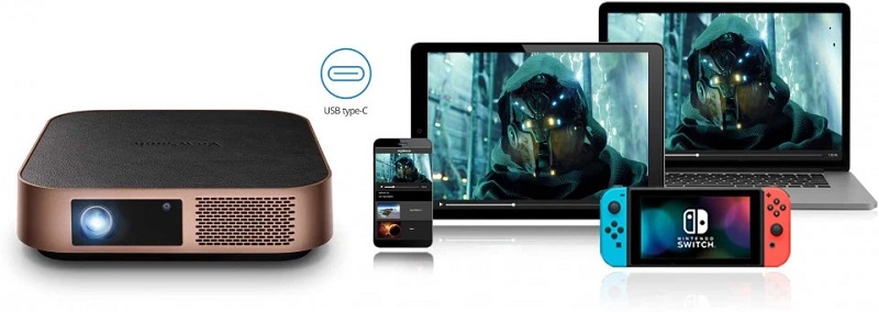 khả năng kết nối linh hoạt của máy chiếu viewsonic m2w