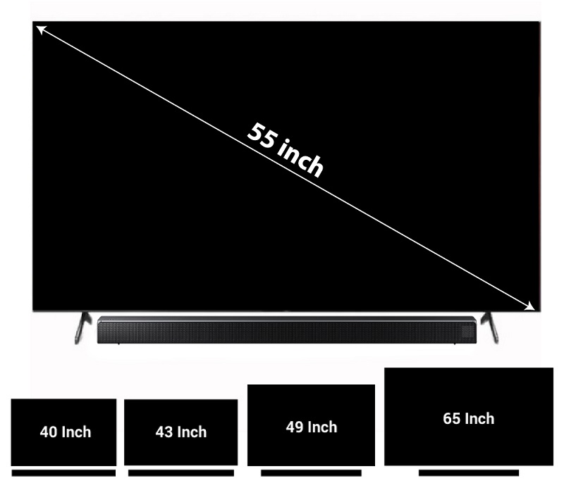 kích thước loa so với tv