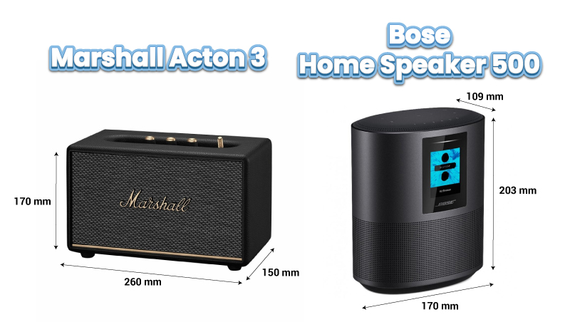 Kích thước của Bose home speaker 500 và Marshall Acton 3  