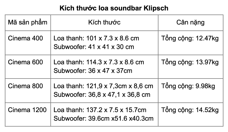 kích thước soundbar klipsch