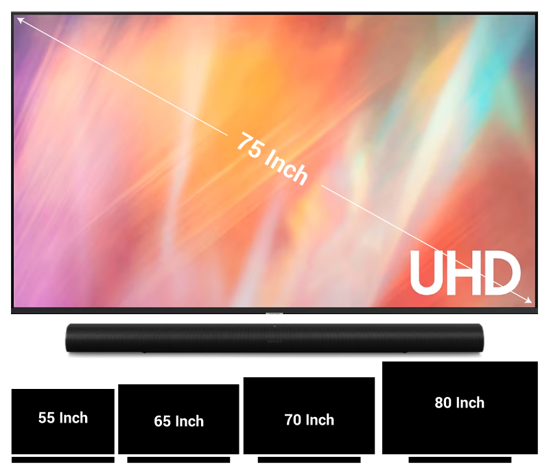 kích thước tv phù hợp với arc ultra