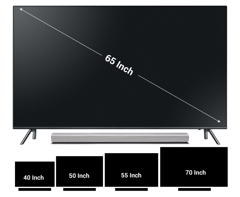 kích thước tv hợp với loa lg sh5