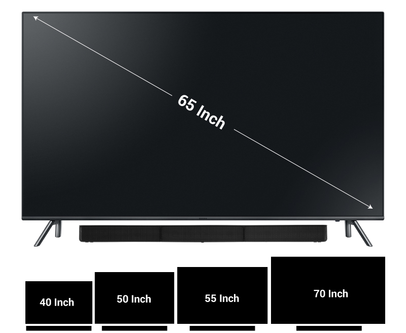 kích thước tv hợp với loa s20r