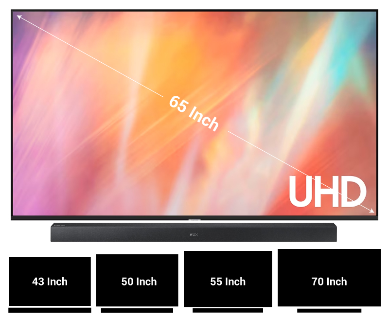 kích thước tv hợp với soundbar hw-m360