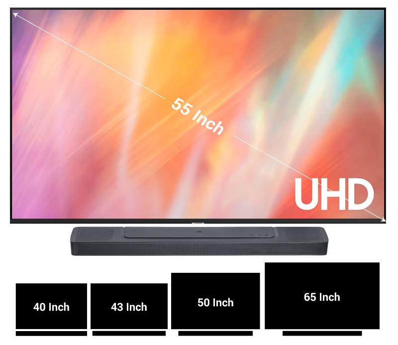 kích thước tv phù hợp với bar 1000 mkii
