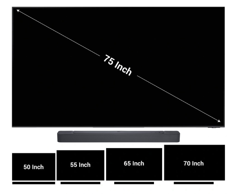 kích thước tv phù hợp với bar 500 mk2