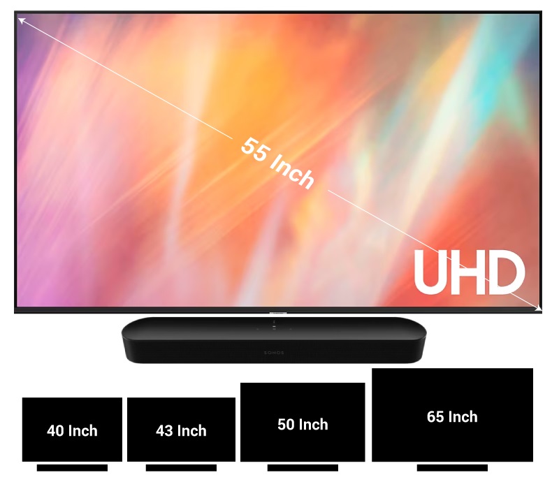 kích thước tv phù hợp với beam