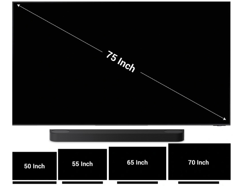 kích thước tv phù hợp với soundbar ht-b600