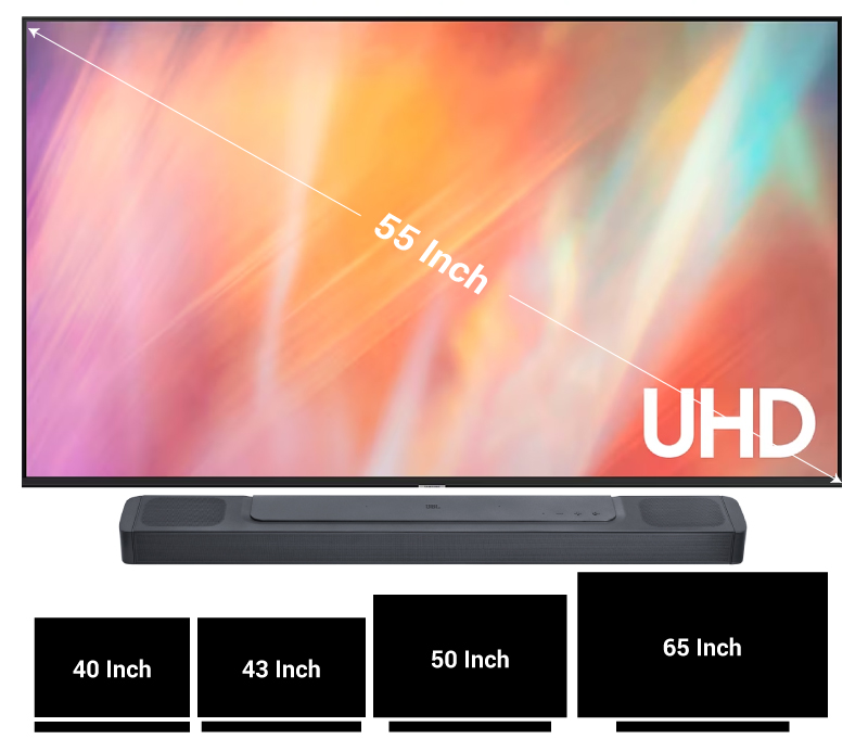kích thước tv phù hợp với soundbar bar 800 mk2