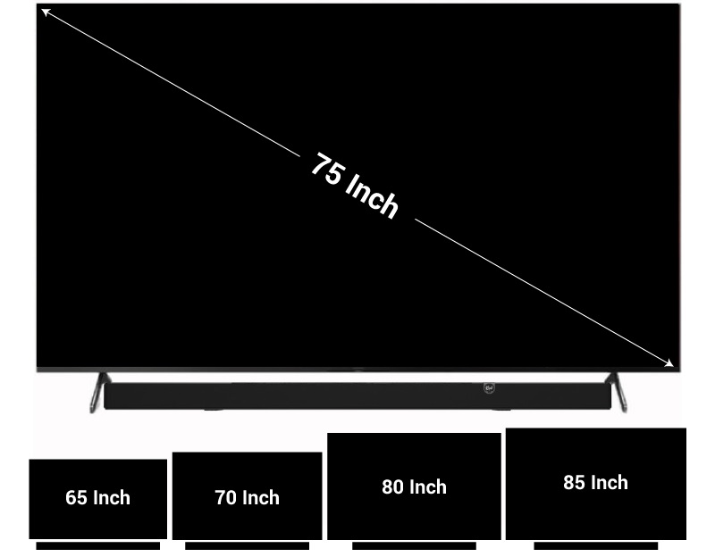kích thước tv phù hợp với soundbar flexus core 300