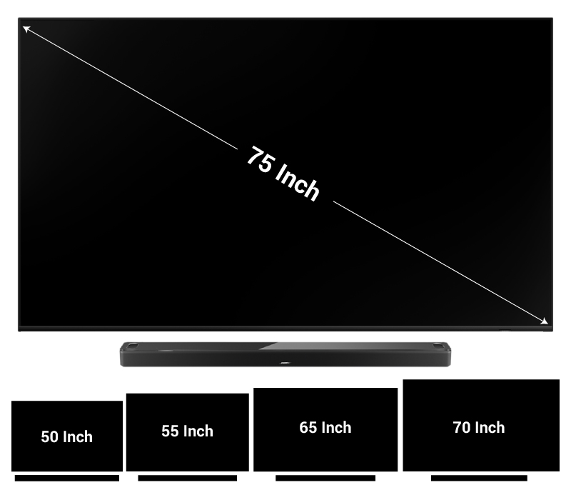 kích thước tv với bose smart ultra