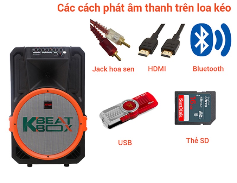 loa acnos thương hiệu nguồn gốc xuất xứ