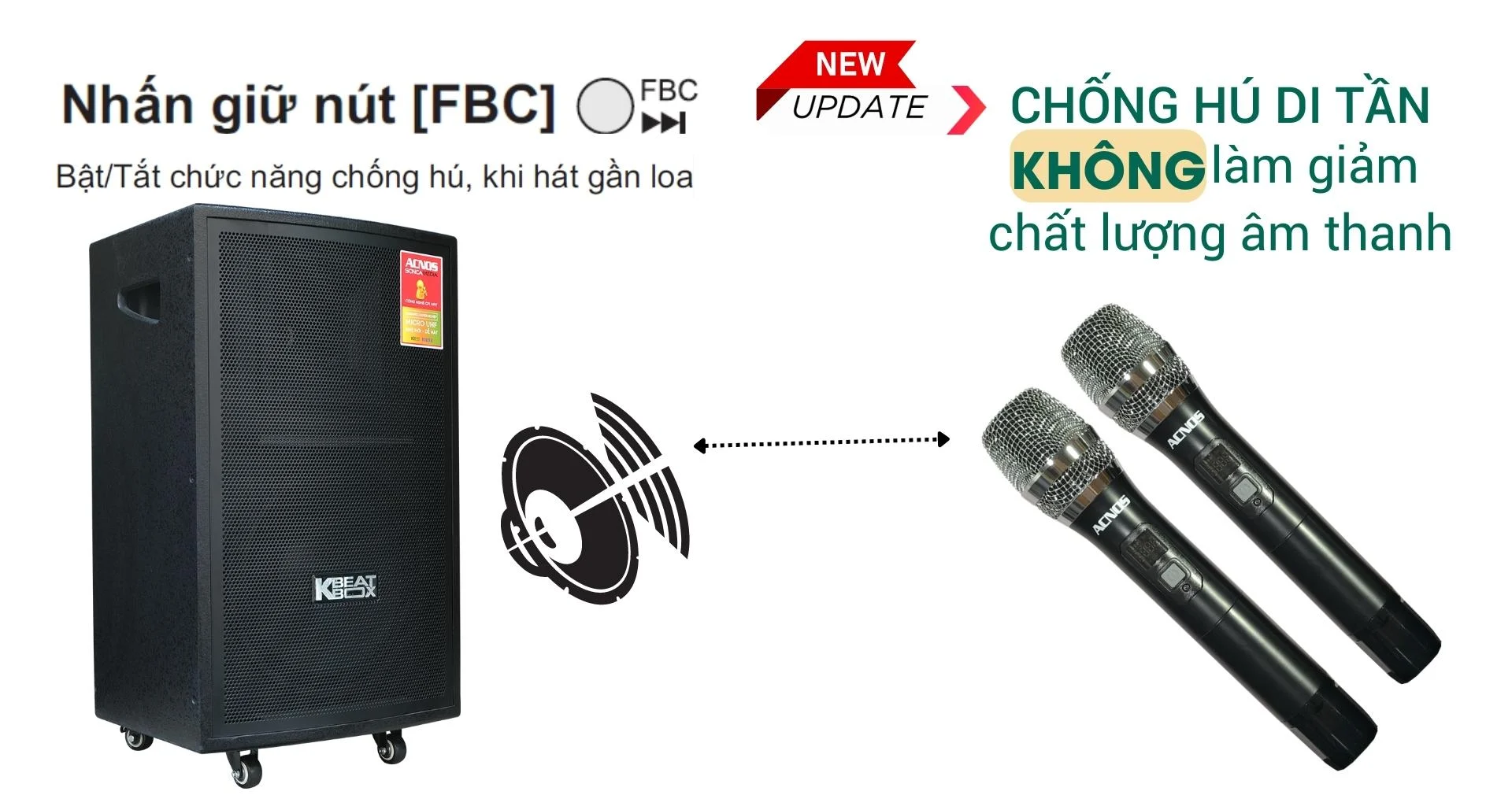 Loa Acnos CB31 cao cấp