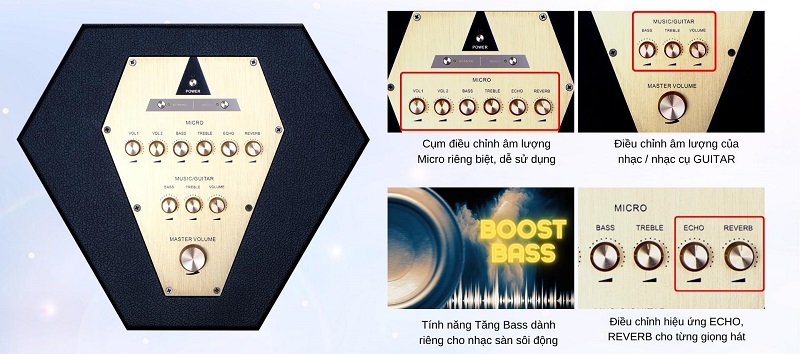 Loa Acnos CS500 núm điều chỉnh âm