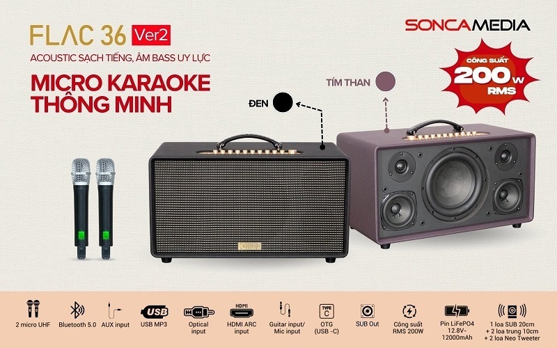 loa acnos flac 36 ver 2