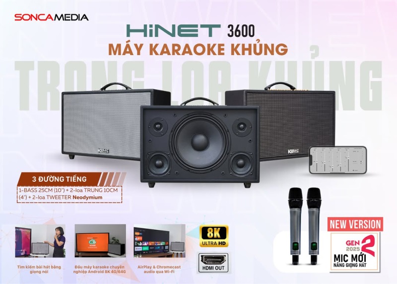 loa acnos 3600 gen 2