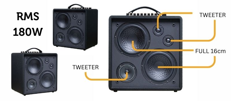 loa acnos quad 64 ver 2 âm thanh