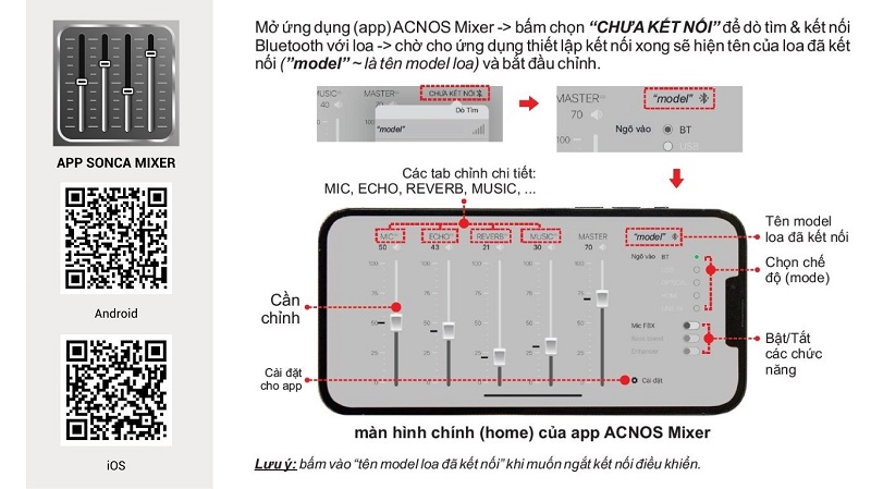 loa acnos quad 64 ver 2 app sonca mixer