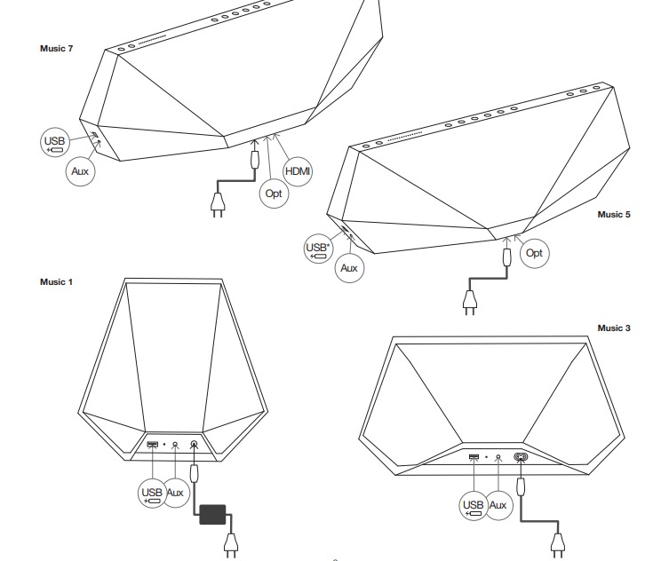 kết nối loa bluetooth dynaudio