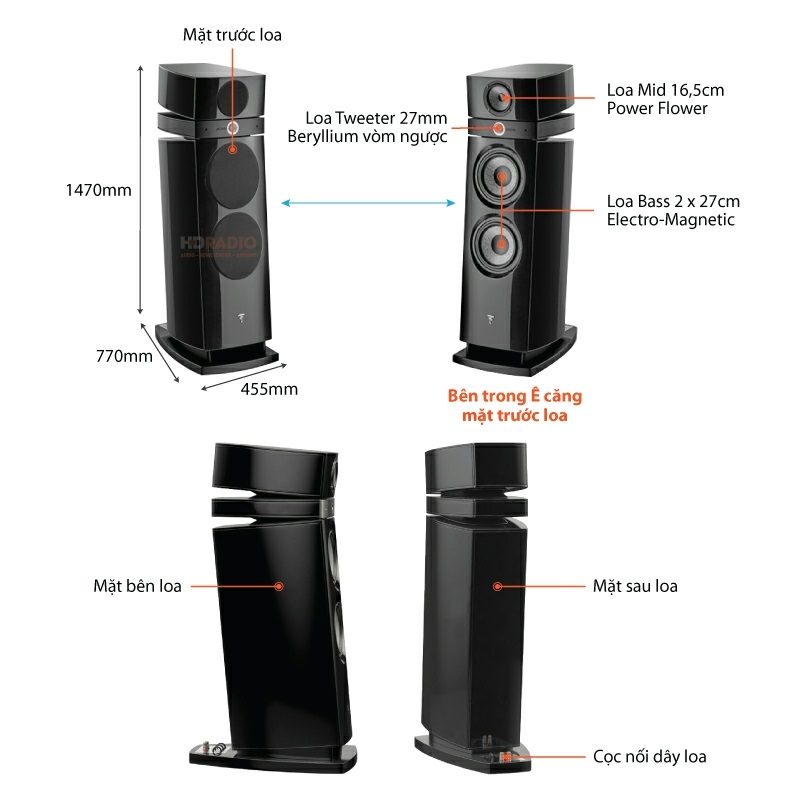 Focal Maestro Utopia Evo cho âm thanh tinh khiết