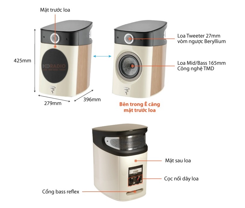 Loa Focal Sopra No1 chất lượng cao