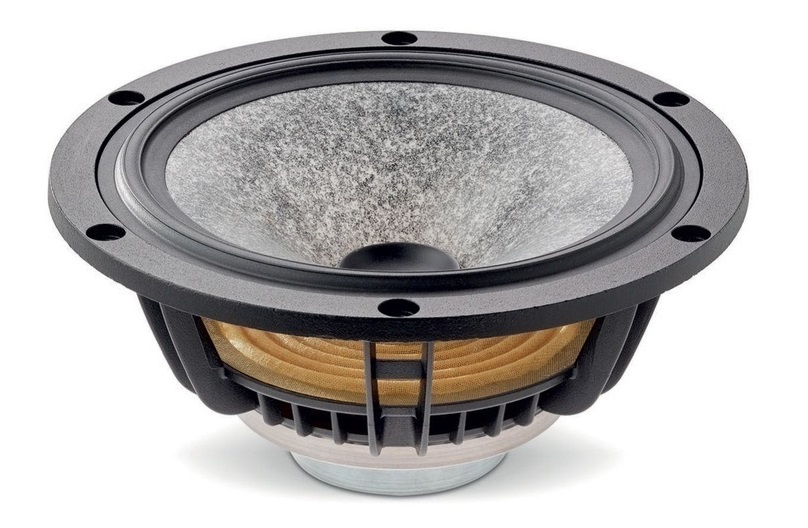 Loa Focal Sopra No1 cao cấp