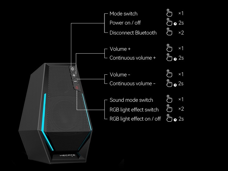 loa hecate g1500max điều khiển