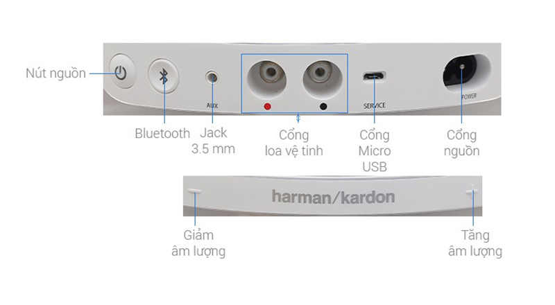 loa harman kardon soundsticks 4 kết nối