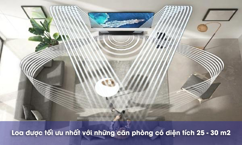 loa hw b450 tối ưu trong không gian