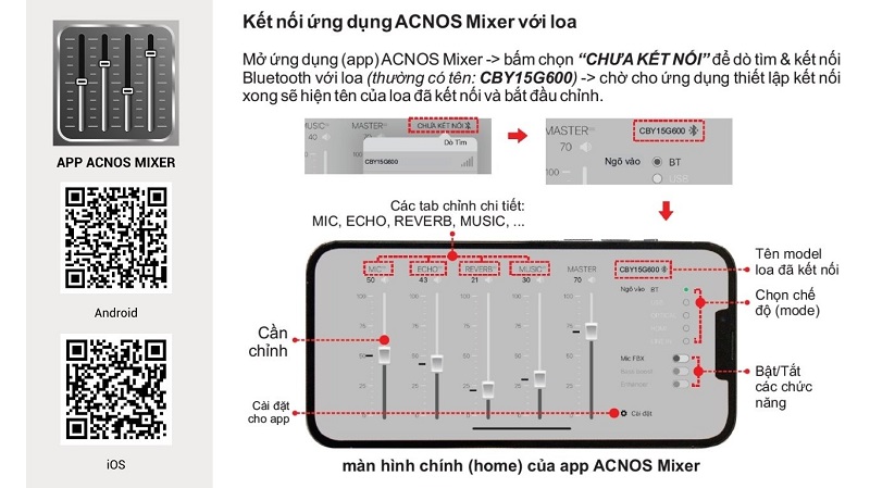 loa karaoke acnos cb406neo tích hợp ứng dụng acnos mixer