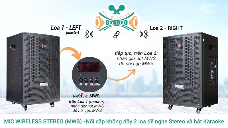 loa karaoke di động acnos cb406neo với công nghệ ghép nối hai loa
