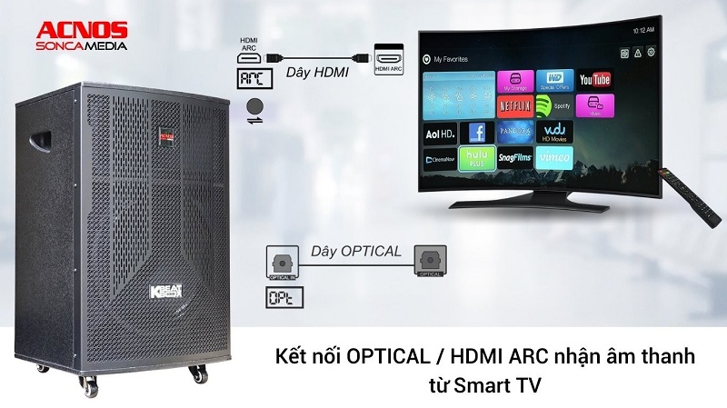 loa karaoke acnos cb406neo kết nối đa dạng