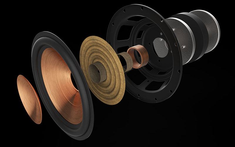 gia cua Loa Klipsch R-800F