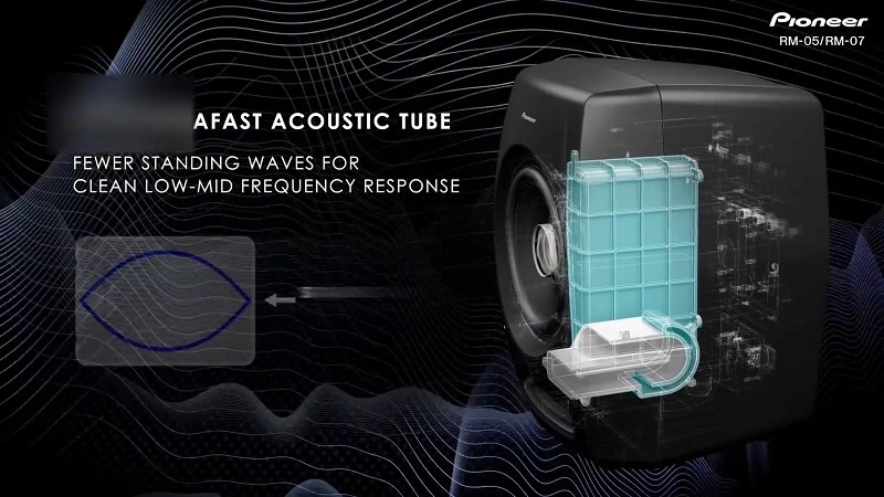 loa pioneer rm07 tích hợp công nghệ afast mới nhất